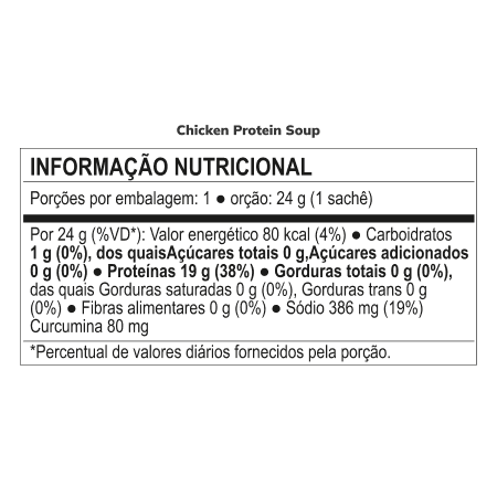 Informações Nutricionais Collagen Protein Shake
